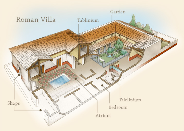 Roman Villa by Shaun Venish
